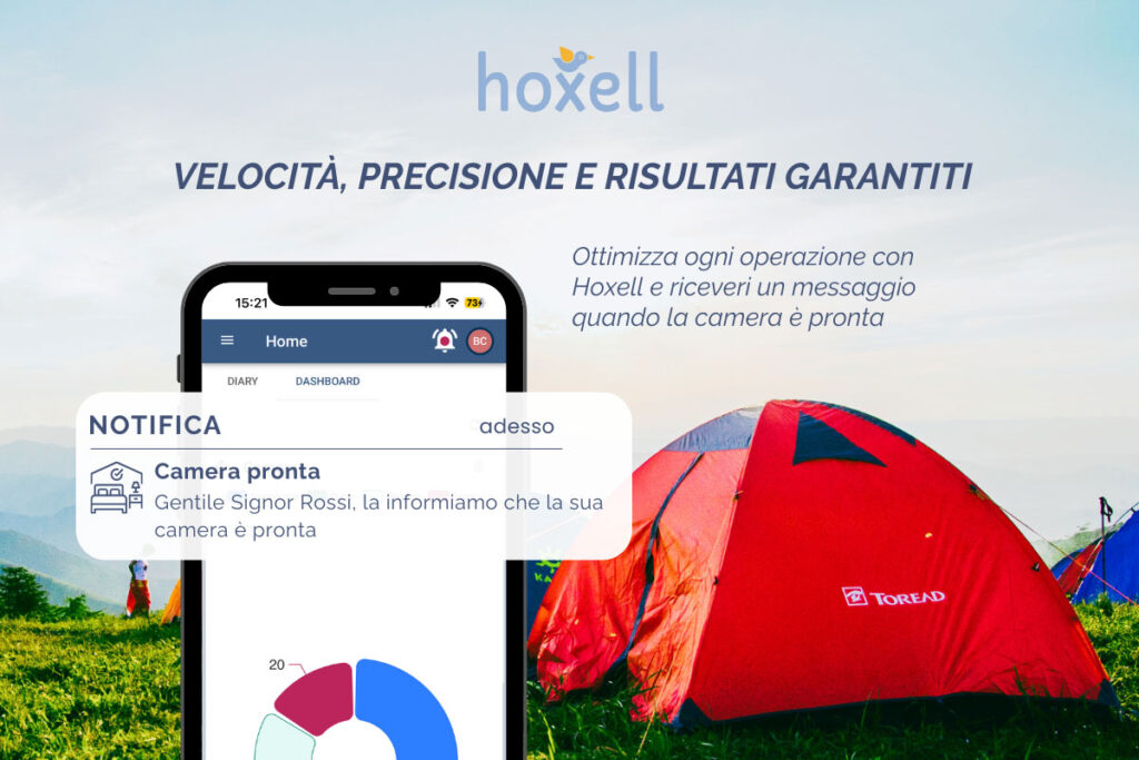 Hoxell - Official Partner Forum Open Air